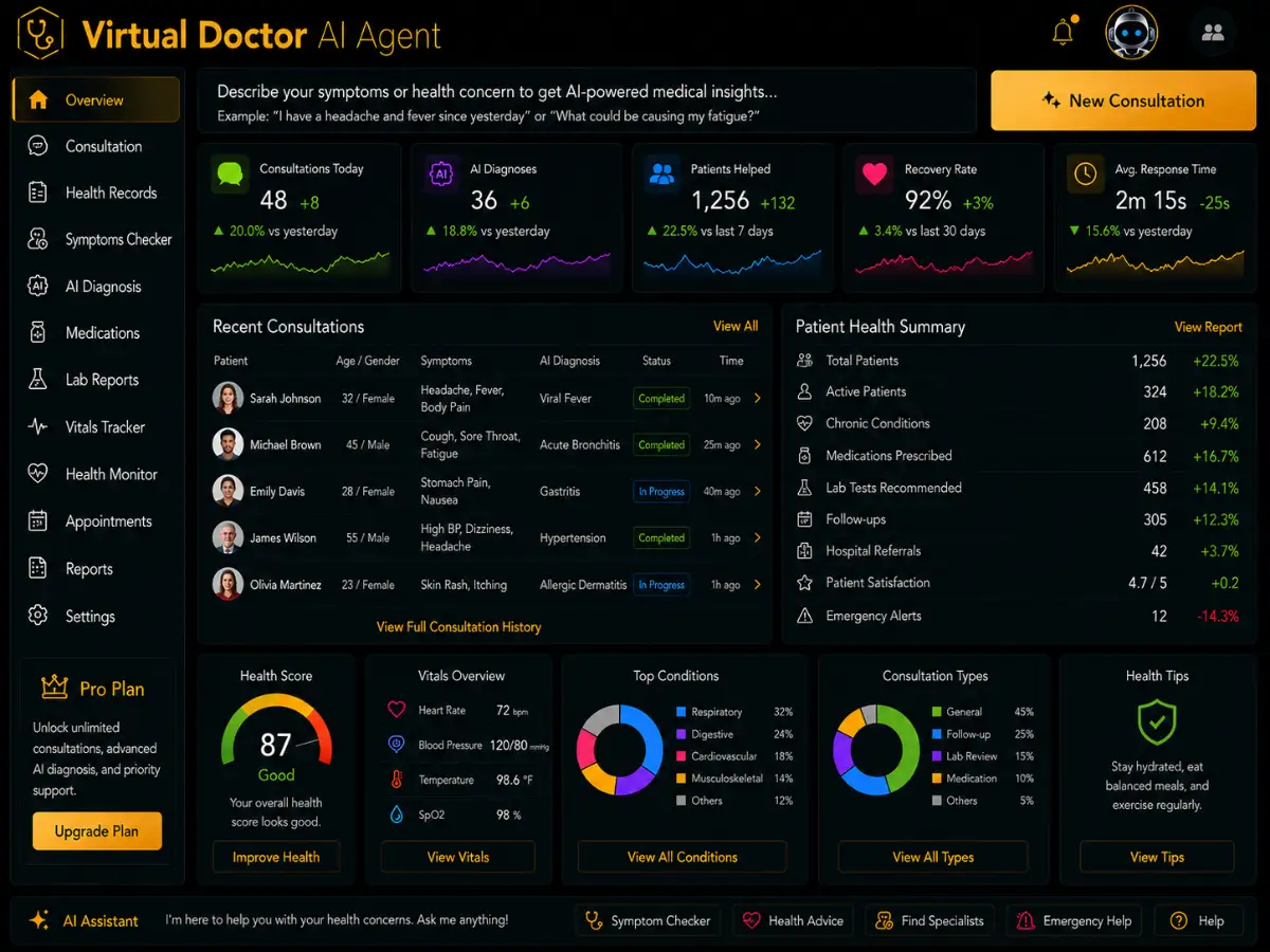 virtualdoctor.app AI virtual doctor app — symptom triage dashboard and virtual care assistant preview